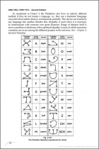 This is a page from the book "And still they fly!", it shows the different Plejaren alphabets and their sounds. Semjase informed Meier about the Plejaren Alphabet during Contact Report 31 while on his Great Journey.