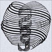 The double spiral structure of the Creation.[171]