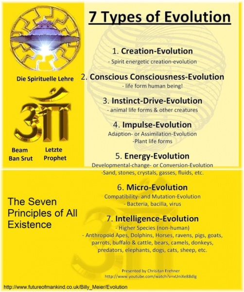 File:Pinterest UFO Contactee Billy Meier 068.jpg