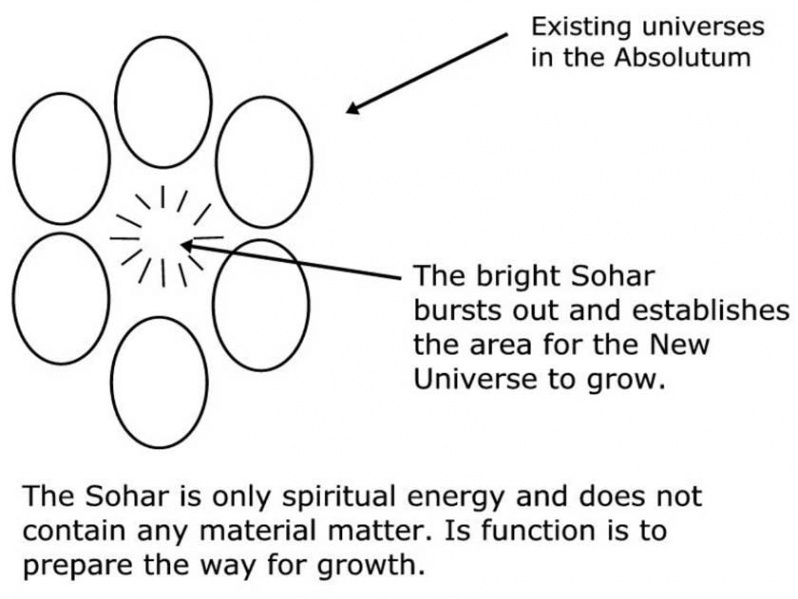 File:Randolph Winters Pleiadian Mission Illustration 092.jpg