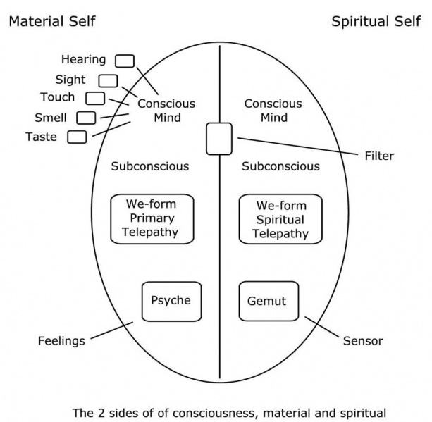 File:Randolph Winters Pleiadian Mission Illustration 065.jpg