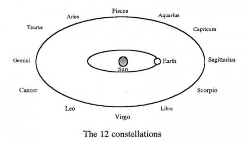 File:Randolph Winters Pleiadian Mission Illustration 068.jpg