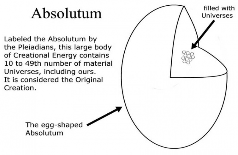 File:Randolph Winters Pleiadian Mission Illustration 048.jpg